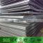 hot sale factory price for mild steel sheet thickness