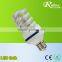 2016 Hot sale shopping indoor lighting P45 E27 24W led bulbs with CE Rohs led bulbs