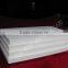 fireproof board used in kiln / furnace /oven