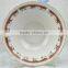 Hot sale cheap porcelain bowls,OEM round bowl.wholesale hotel restaurant porcelain promotion small bowl