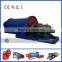 Reliable energy saving high pressure super micro-powder mill pulverizer plant