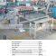 Automatic tinplate sheets single slitter machine