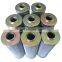 Stainless Steel End Cap Filter Cartridge