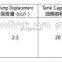 220V/380v 2.2kw/ 3kw 2850rpm 50 hz hydraulic power pack for double scissors lift unit