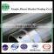 Stainless steel wedge screen water well filter and sand control screen pipe