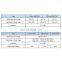 power factor correction equipment power solution for low-voltage static var generator
