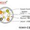 Shenzhen High Quality Lan Cable tia/eia 568-b UTP CAT5E CCA 24AWG ETHERNET CABLE
