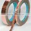 Custom Serrated Snail & Slug Copper Tape Barrier