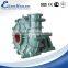 Power Calculation Industrial Slurry Pump