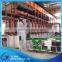 Galvanized Production Line manufacturer from China