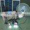 New Solar controller for home use