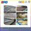 Cavitation air floating for oil refining waste water