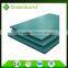 Greenbond acp pvdf raw material aluminum composite panels acm sheet
