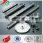 China High Quality Tungsten,Molybdenum,Tantalum,Niobium Products, Manufacturing Company