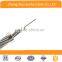 AAC conductor/ BS EN 50182 conductor/AAC Drone/AAC Maybug/ AAC Spider