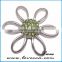 high quality fashion jewelry snap button metal bangle
