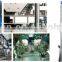 BG-8 Fully Automatic Two-color Jelly Filling And Sealing Machine