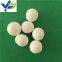 Zibo 92% 95% alumina ceramic grinding ball with factory price