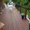 Durable Waterproof Wood Plastic Composite WPC Decking Board
