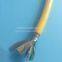 Oil Resistance Surface Floating Line Oil Repellent And Coolant