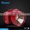 High Power Rechargeable Headlamp, Plastic led Headlamp
