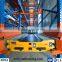 FIFO radio shuttle automatic racking and shelving system