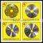 protect winking abrasives Continuous Rim Blade Cut Saw Blade