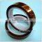 INDUSTRLAL TAPE,High Temperature Polyimide Tape,Polyimide Tape                        
                                                Quality Choice