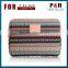 Neoprene laptop bag with silscreen printing