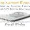 Amazon Kindle Keyboard WiFi + Worldwide 3G White Brand New Device e-reader Wholesales Electronic Books e-reader Kindle