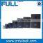 220V-380V-415v-440v 1hp 0.75kw AC drive