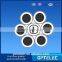OPGW Transmission Cable