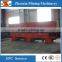 Iron ore dressing feeders Turkey