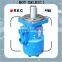 JSD 25.4 Dia shaft 1/2G oil port BM2 series Cycloid Hydraulic Motor with gerolor design