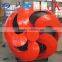 Cutter Head For Dredger