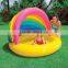 Good Price Colorful Summer Inflatable Swimming Pool Toy PVC Pool Toys Float Mini Pool for Kids