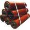 Belt Conveyor Roller Return Steel Spiral Idler Roller