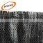 Agriculture plastic ground cover net
