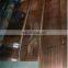 cheap c1100 copper sheet 1mm