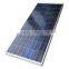 150w Germany Cells Poly Solar Panels
