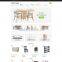 ECommerce Content Management System