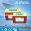 EverExceed sealed valve regulated lead acid battery with long life time TM-12100