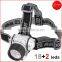 18+2 LED Headlamp for Camping, Running, Hiking, Reading, 4 Modes, Battery Powered Helmet Light, Hands-free Head Light