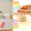 self-adhesive sticky note pad sticky note