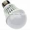 New arrive~ China market of electronic led bulb manufacturing machine