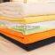 Micro Polar Fleece Bedding Sheet Cheap polar Fleece Fabric