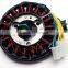 CBF-18 Motorcycle Magneto Stator Coil for BAJAJ CT100