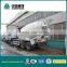 SINOTRUK HOWO 6x4 Concrete mixer truck of 12CBM trucks for sale