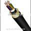 All-dielectric Self-supporting Aerial Optical Fiber Cable