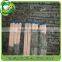 made by Guigang city manufactory natural wood handle for broom and mop